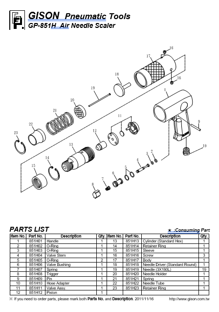 GP-851H Needle Scaler